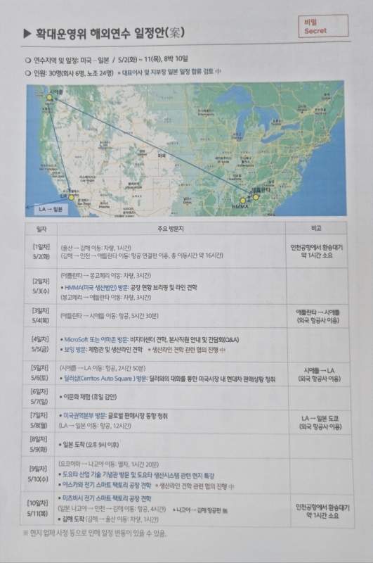 현대차지부 확대운영위 해외연수 일정표.jpg