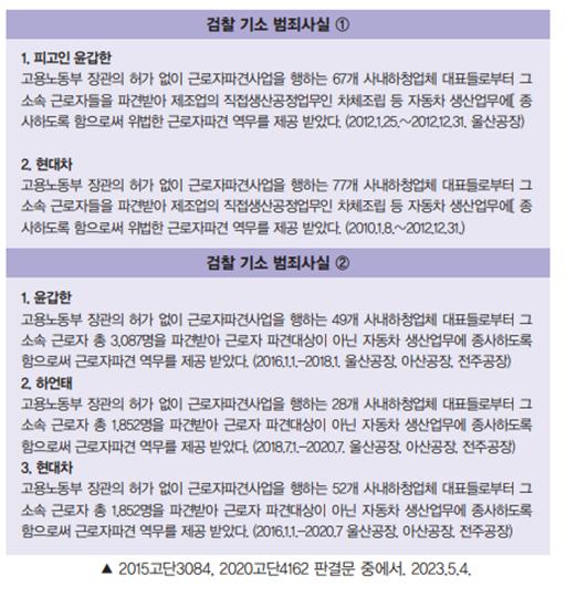 불파 범죄사실 1.jpg
