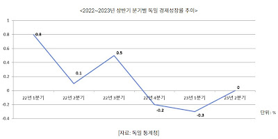 신재길(1)-경제-독일경제.jpg