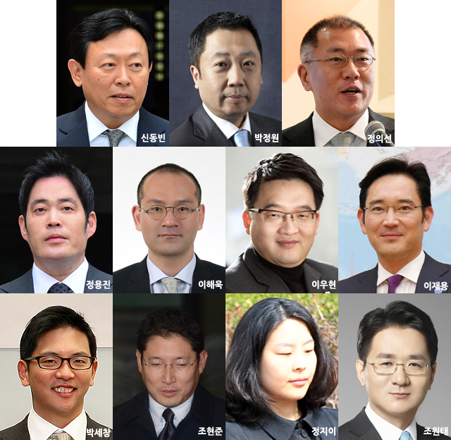 한국의 재벌들.png