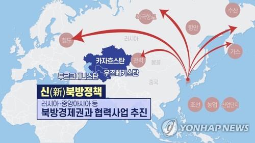 북방정책.jpg