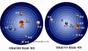 지동설과 천동설.png